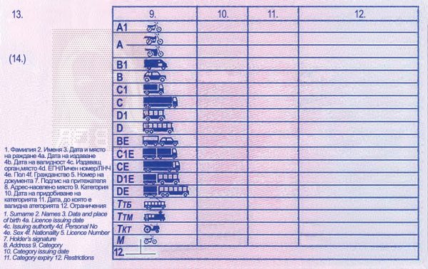 Bulgarian driving license.