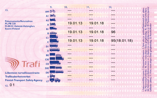 Finnish Driving License.