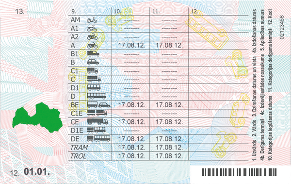 Latvian Driving License.