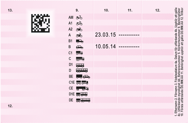 Swedish driving license.